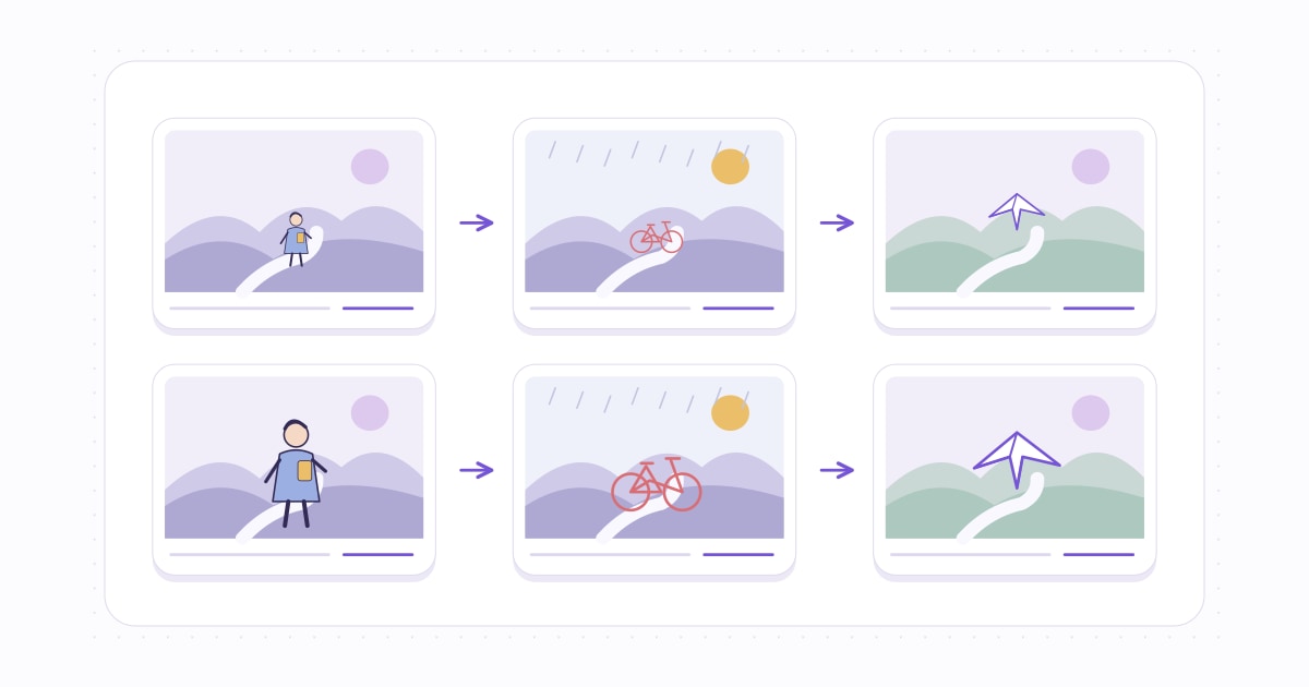 Illustrative music-video shot plan with six frames and camera-direction marks