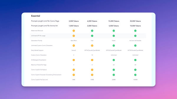 Pricing Page Update