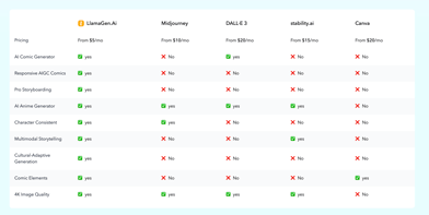 /releases/Competitor_Comparison_and_Homepage_Revamp_76.png