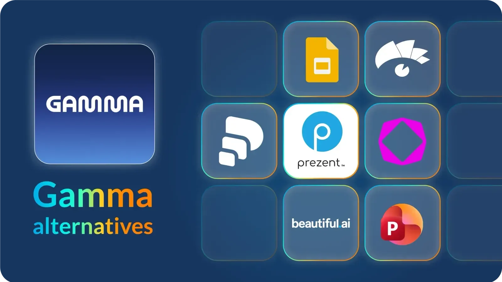 Best Gamma Alternatives in 2026: 14 AI Presentation Tools Compared