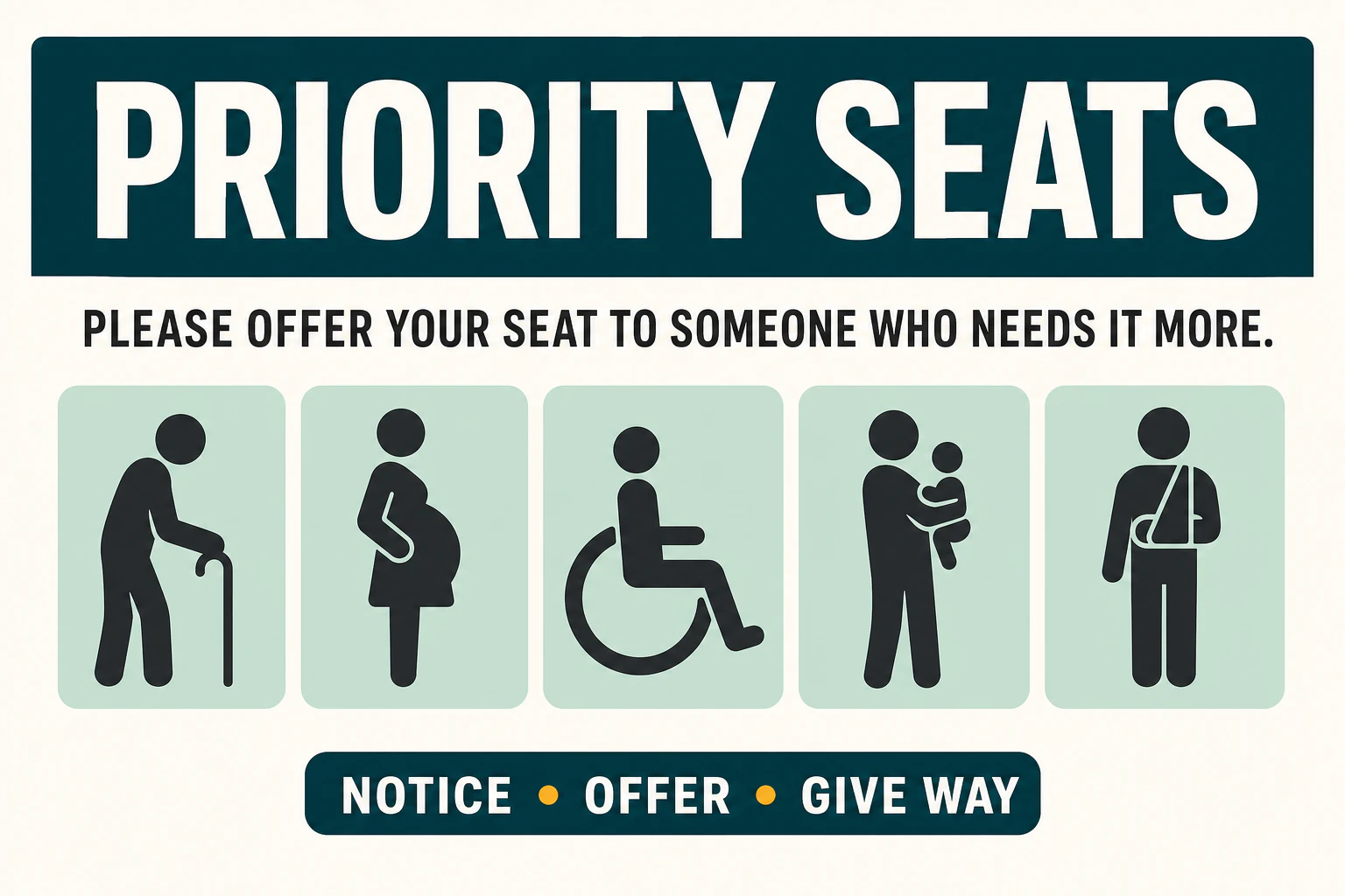 High contrast Priority Seats sign with respectful pictograms for an older adult, pregnant passenger, wheelchair user, adult carrying a child, and injured passenger