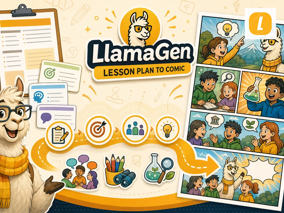 Lesson Plan to Comic